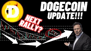 Dogecoin DOGE Crypto Coin Update  Beginning Of Next Rally [upl. by Arianne]