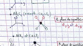 chimie théorique SMC S5 [upl. by Groark739]