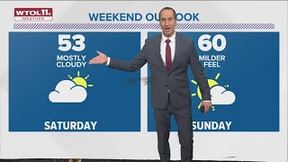 Mostly cloudy weekend ahead ALERT Day issued for next week  WTOL 11 Weather [upl. by Eneleoj]