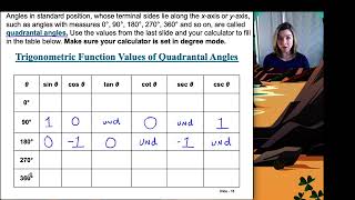 Trigonometry Chapter 1 Prep for HW  28  38 [upl. by Alper731]