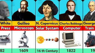 Famous Inventors And Their Inventions  Part 2 [upl. by Retniw]