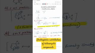 Electrophilic substitution of heterocyclic compounds heterocyclic chemistry neet2025 [upl. by Atsejam]