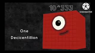 1 sextillion makes 1 quattuordecillion [upl. by Tallbott]