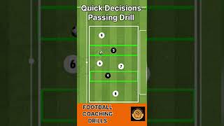 Quick Decisions Football Passing Drill  U7 U8 U9 U10 U11 footballdrills football passingdrill [upl. by Nyrhtakyram363]