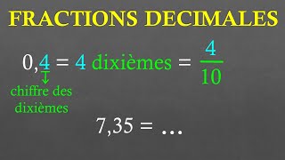 6e Fractions décimales [upl. by Rese]