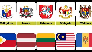 Comparison different countries of coat of arms [upl. by Lubba]