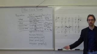 Dr B Music Theory Lesson 24 NonChord Tones [upl. by Helbonnah744]