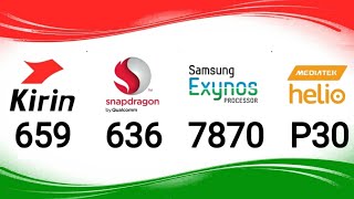 Kirin 659 vs Snapdragon 636 vs Exynos 7870 vs Mediatek helio P30  Processor under 10k  Hindi [upl. by Ecidna]