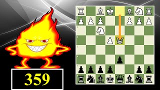 Blitz Chess 359 Sicilian Defense Chekhover variation [upl. by Aziaf244]