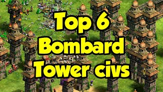 Top 6 Bombard Tower civs AoE2 [upl. by Meggs841]