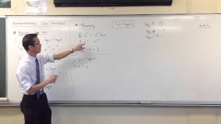 The Derivative of ln x [upl. by Payson]