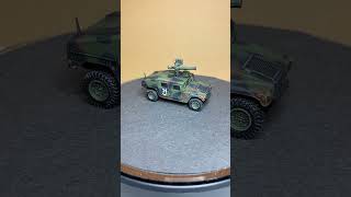 Dragon Armor die cast ready made HMMWV Humvee M1045 101 Airborne Div Baghdad 2003 172 60055 [upl. by Tuck501]