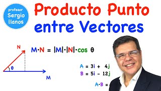 Producto punto entre vectores [upl. by Thane]