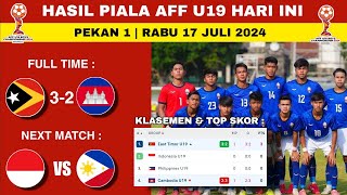 Hasil Piala AFF U19 Hari Ini  Timor Leste vs Kamboja  Klasemen Piala AFF U19 2024 Terbaru Hari Ini [upl. by Englebert]