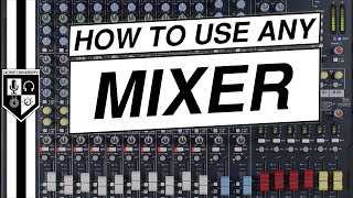 How To Use a Mixer for Live Sound amp Studio Recording [upl. by Aenaj]