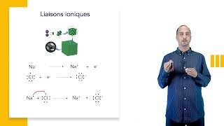 Liaison ionique  Liaison covalente  apolaire  polaire  de coordinence  moment dipolaire [upl. by Youngman]