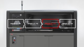 Binder Jetting 103 The Printing Process [upl. by Perreault]