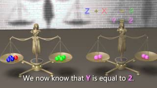 Algebra and Mathematics Explained with easy to understand 3D animations [upl. by Nyleahcim41]