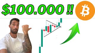 BITCOIN PATTERN DI CONTINUAZIONE 100K IN VISTA [upl. by Digirb]