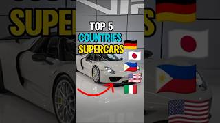 Top 5 Supercars from different countries🔥 [upl. by Roane]