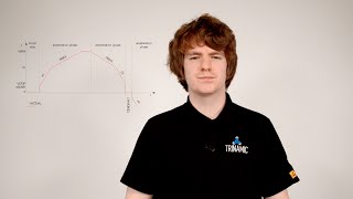 Positioning with Trinamic TMCLIDE and TMC5130 EVAL KIT [upl. by Esinrahs]