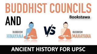 Buddhist Councils  Hinayana and Mahayana  Ancient History for UPSC [upl. by Birdella525]