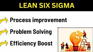 Lean Manufacturing Explained  Lean Six Sigma [upl. by Katlaps]