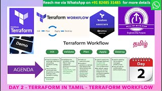 DAY 2  TERRAFORM  WORKFLOW  TAMIL [upl. by Akienom]