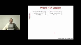 Lysine Metaanalysis Review with Dr Usman Arshad from ETH Zürich [upl. by Imhskal]