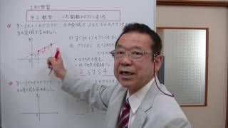 中2数学 １次関数のグラフと変域 （5分で学習） [upl. by Iamhaj]