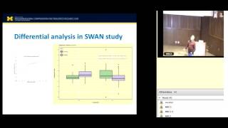 Statistics for Untargeted Studies George Michailidis [upl. by Joachima]