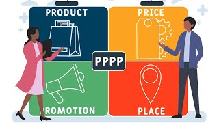 Marketing Mix  The 4 Ps Explained 13 Minutes [upl. by Akcirahs]