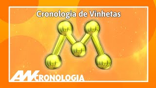 Cronologia de Vinhetas da Rede Manchete 1983  1999 [upl. by Assirhc]