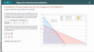 Lineare Optimierung  Produktionsplanung  Programmplanung mit 2 Engpässen [upl. by Hynes]