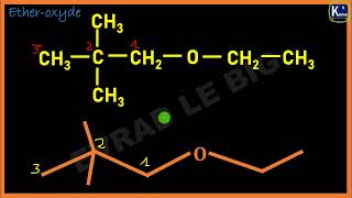 Chimie Terminale  Nomenclature des étheroxydes [upl. by Dibb327]