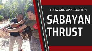 123 Sabayan Concept in Kali  Filipino Martial Arts Flow and Application [upl. by Cassaundra]