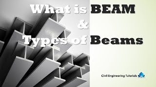 What is BEAM amp Types of Beams  Civil Structural Basics [upl. by Alecia]