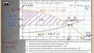 Konsumentenrente  Integralrechnung ★ Übung mit vollständiger Lösung [upl. by Soisanahta902]