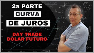 CURVA DE JUROS  DAY TRADE  DÓLAR FUTURO  2a PARTE [upl. by Amlev]