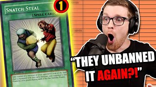 THEY UNBANNED IT AGAIN  YuGiOh Official January 2024 TCG Banlist LIVE REACTION [upl. by Romilly726]