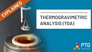 Thermogravimetric Analysis TGA  Explained [upl. by Esiuqcaj]