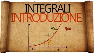 Integrali  Introduzione e Primi Esempi [upl. by Thebazile]