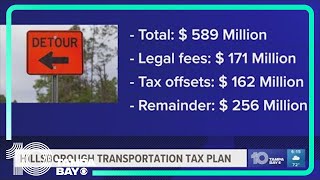 Heres whats next for Hillsborough Countys controversial transit tax [upl. by Paulina524]