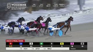 Mohawk Sbred January 22 2024 Race 8 [upl. by Gnagflow]