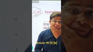 quot Right to protest quot mentioned in Article 19  Shekhawat Sir [upl. by Ariamoy]