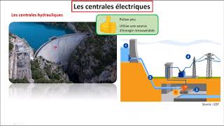 Énergie  Épisode 15 Les centrales électriques 3ème [upl. by Nelleh]