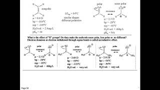 Chapter 2 lect 2 of 2 Physical Properties Polarity Types of Bonds [upl. by Nniuq579]