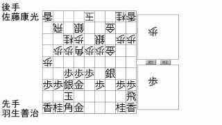 【10秒目隠し将棋】羽生善治対佐藤康光【脳内再現】 [upl. by Enyrhtak977]