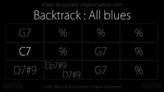 All blues 120bpm  Backing track [upl. by Hutchings]