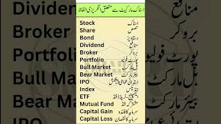 Learn Stock Market Vocabulary in English with Urdu Meanings  Smart Study Zone [upl. by Polito988]